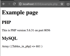PHP development environment with Docker Compose – Blog